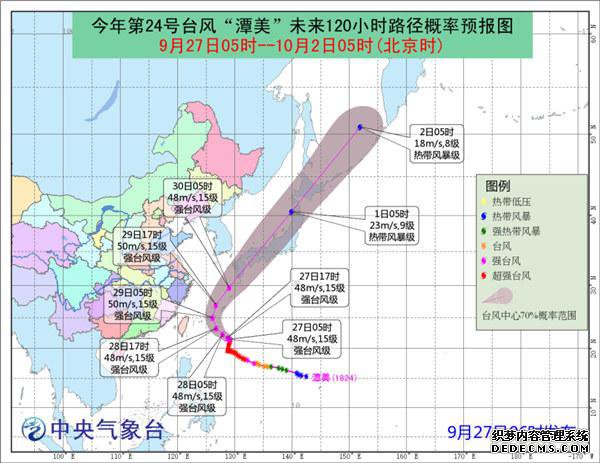 台风最新消息